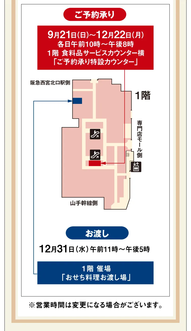 西宮阪急
