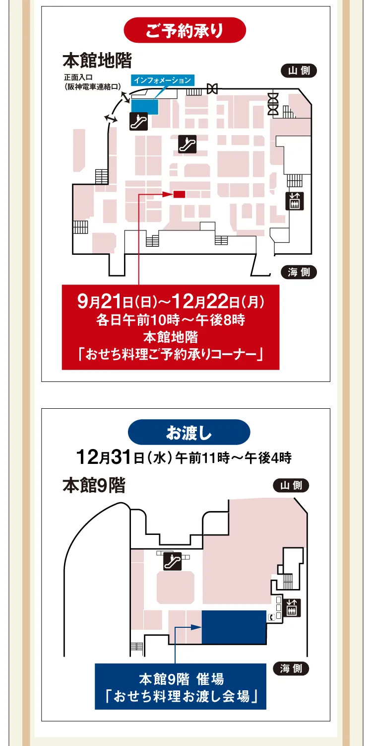 神戸阪急