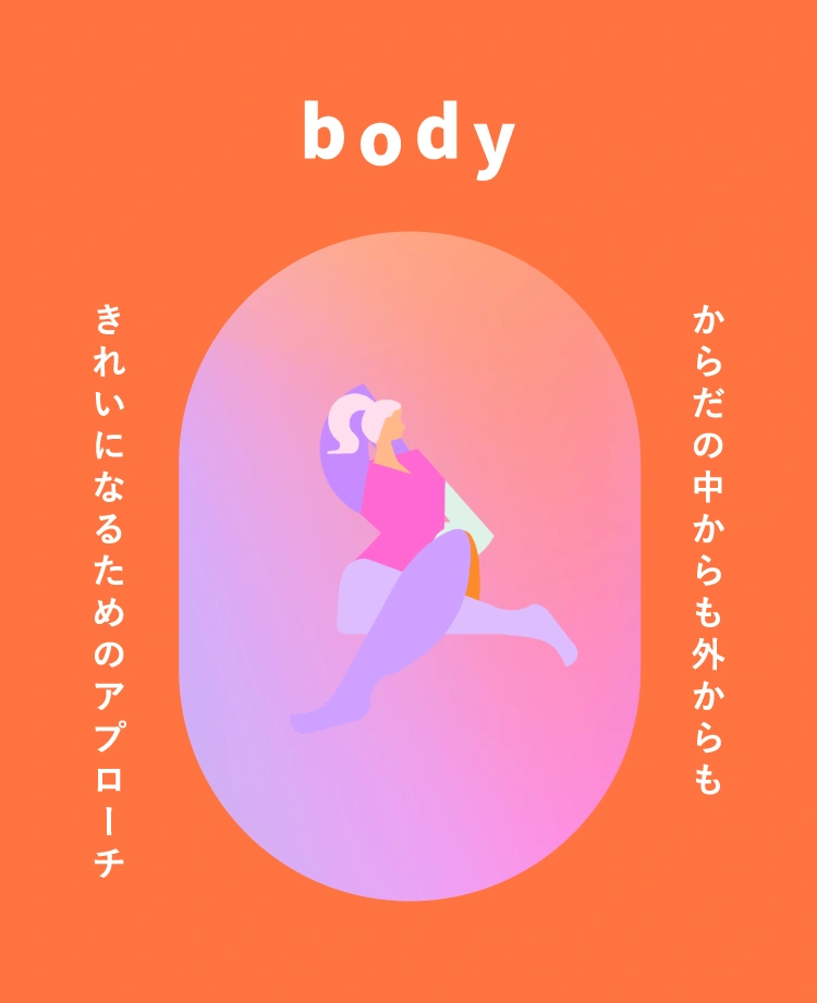 body からだの中からも外からもきれいになるためのアプローチ