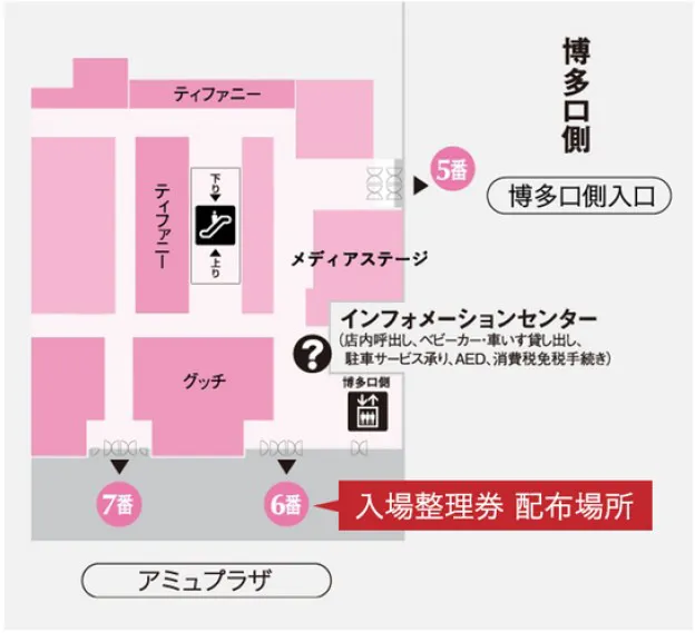 並び場所マップ