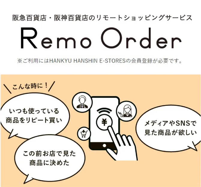 Remo Order