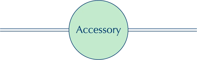 Accessory