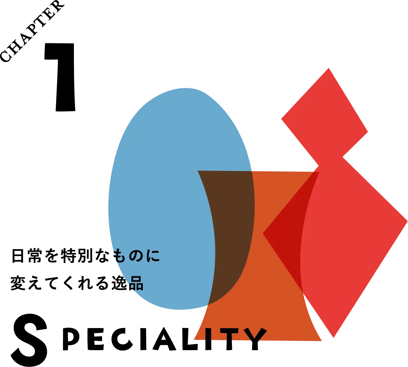 CHAPTER 1 日常を特別なものに変えてくれる逸品 SPECIALITY