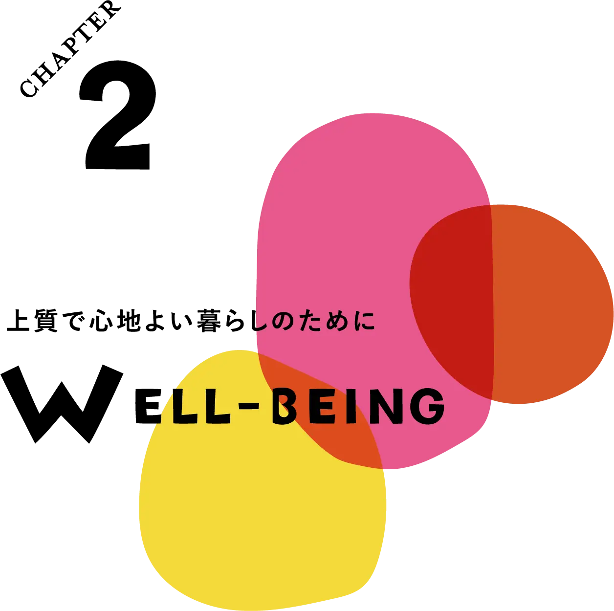 CHAPTER 2 上質で心地よい暮らしのために WELL-BEING