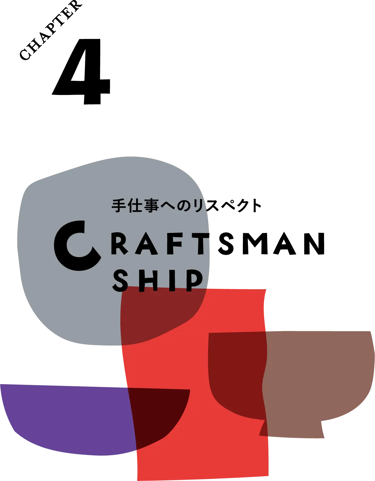 CHAPTER 3 手仕事へのリスペクト CRAFTMANSHIP