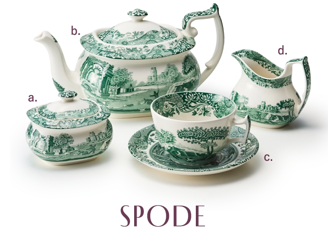 SPODE
