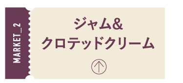 ジャム&クロテッドクリーム