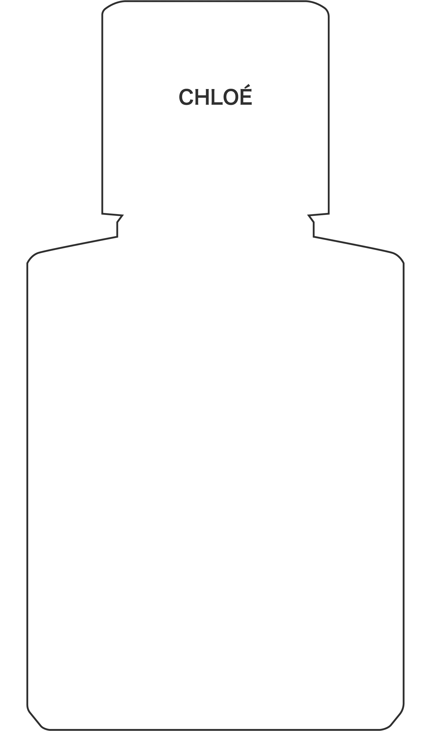 CHLOÉ