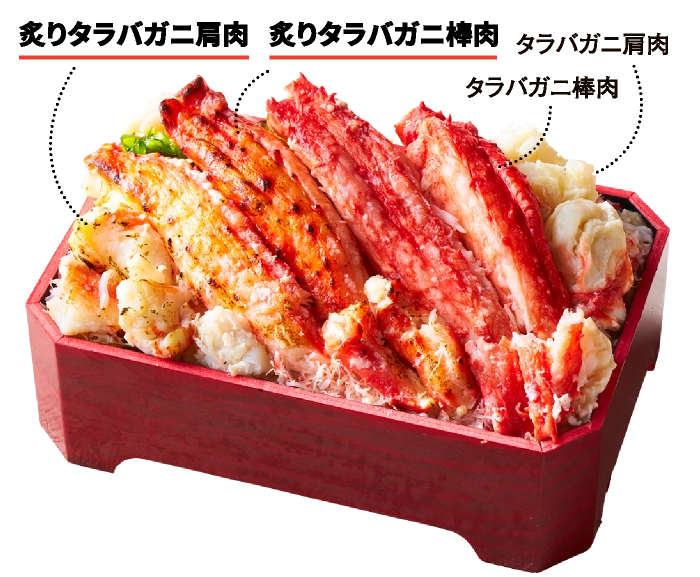 札幌 「鱗幸食品」