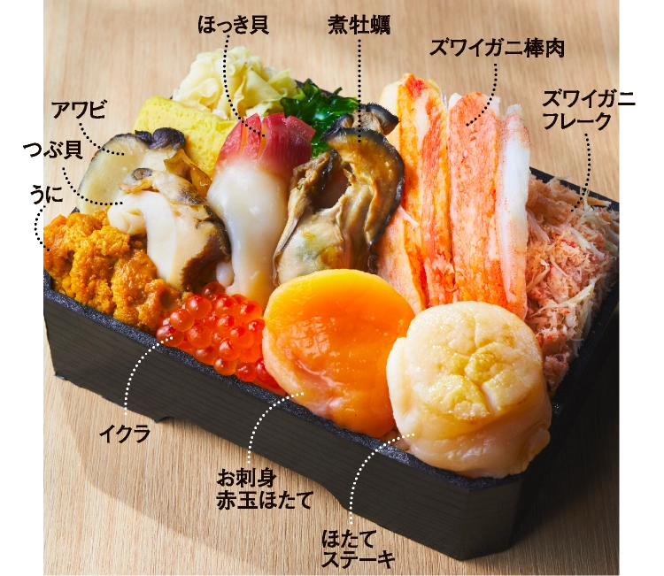 木古内「ヤママル成澤水産」