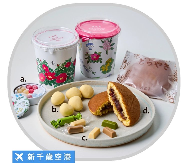 帯広「六花亭」