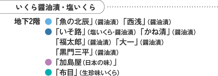 いくら醤油漬・塩いくら