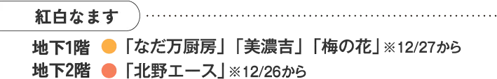 紅白なます