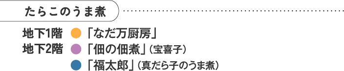 たらこのうま煮