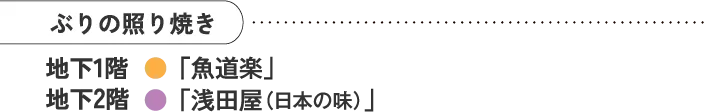 ぶりの照り焼き