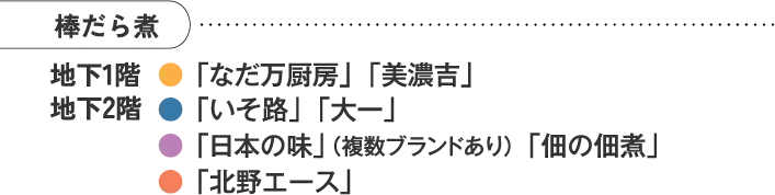 棒だら煮