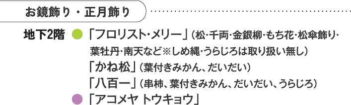 お鏡飾り・正月飾り