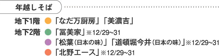 年越しそば