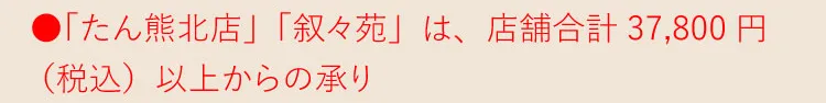 ●「たん熊北店」「叙々苑」は、店舗合計37,800円（税込）以上からの承り