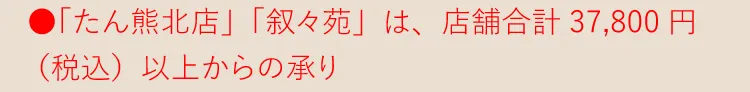 ●「たん熊北店」「叙々苑」は、店舗合計37,800円（税込）以上からの承り
