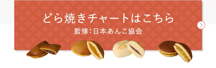 どら焼きチャートはこちら