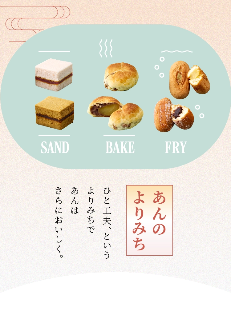 あんのよりみち