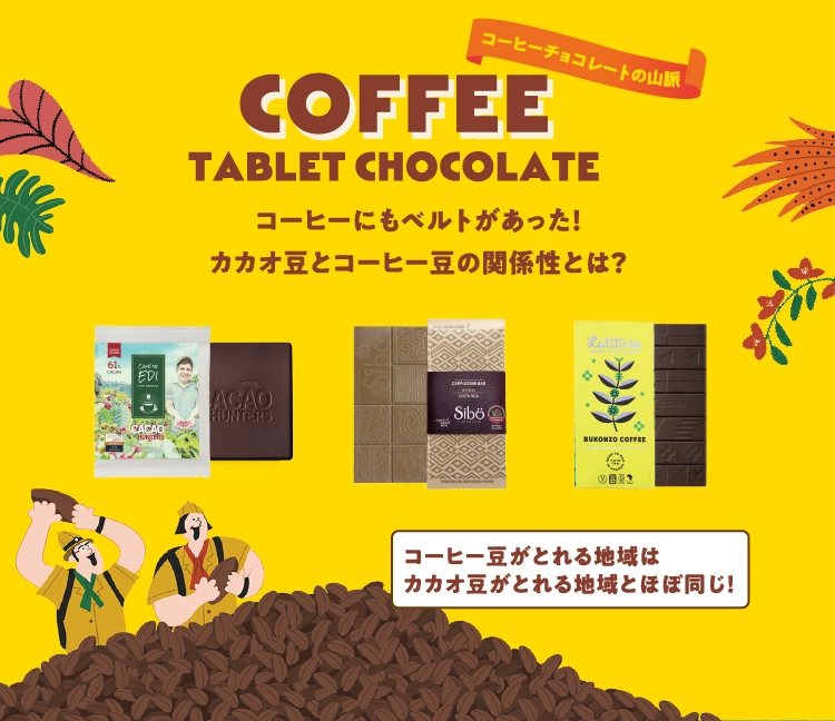 COFFEETABLET CHOCOLATE