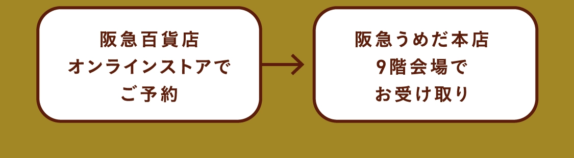 事前予約 店頭受取のご案内