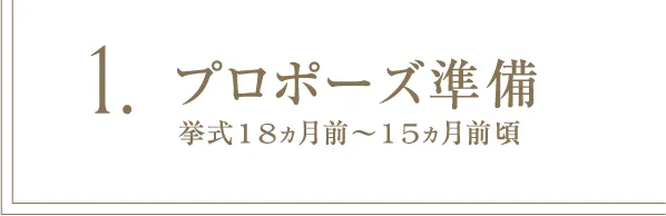 1 プロポーズ準備 挙式18ヵ月前～15ヵ月前頃