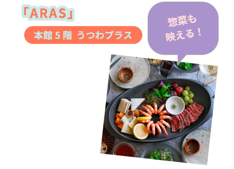 「ARAS」