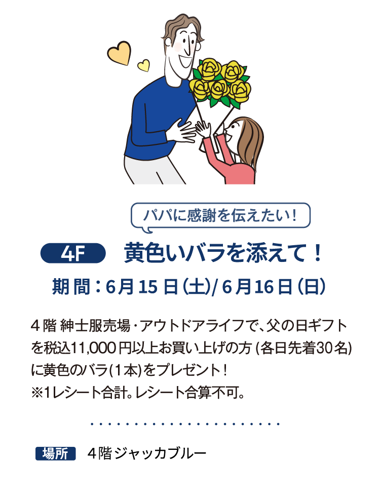 4F パパに感謝を伝えたい！ 黄色いバラを添えて！ 期間：6月15日（土）/6月16日（日） 4階紳士服売場・アウトドアライフで、父の日ギフトを税込11,000円以上お買い上げの方(各日先着30名)に黄色のバラ(1本)をプレゼント！※1レシート合計。レシート合算不可。 4階 ジャッカブルー