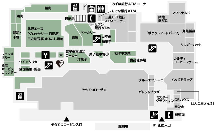 都筑阪急のフロアマップ